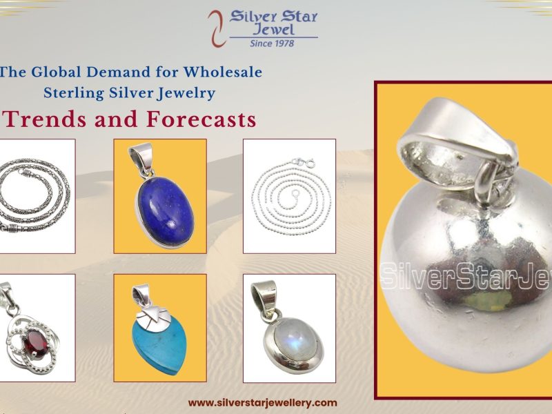 The Global Demand for Wholesale Sterling Silver Jewelry Trends and Forecasts